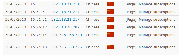 Chinahack